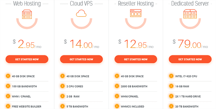 Hosting packagages